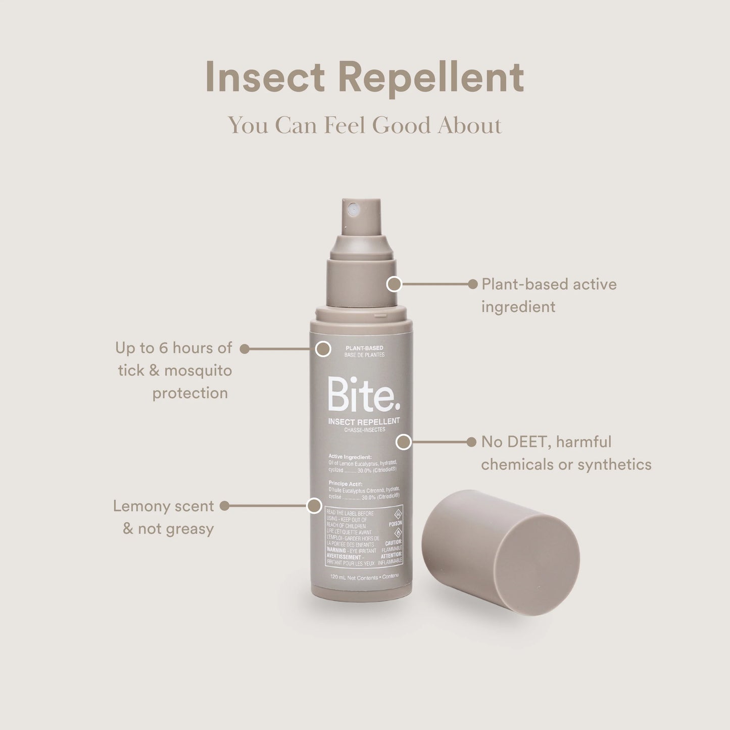 Bite Insect Repellent- 120 mL